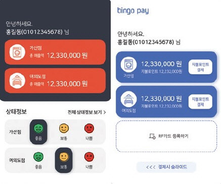 사진= 유비씨엔. 제공